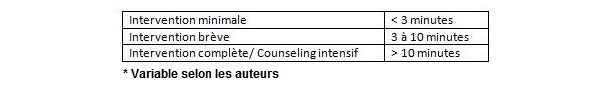 Tableau_habitudes_vie-1